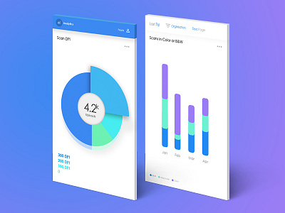 Mobile Analytics analytics bright charts contrast data visualization documents graph line material design mobile pie profile