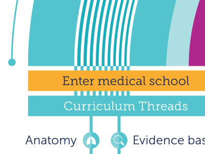 Medical Infographic icons infographic