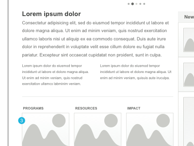 Wireframing ia ux wireframe