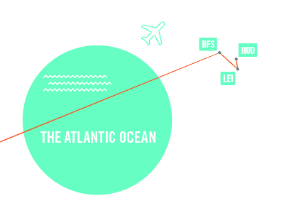 Journey infographic plane route travel