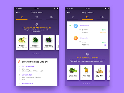 Fitness App - Diet chart by Sourav Maity ℠ on Dribbble