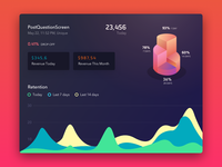 Analytics App - Tracking Events