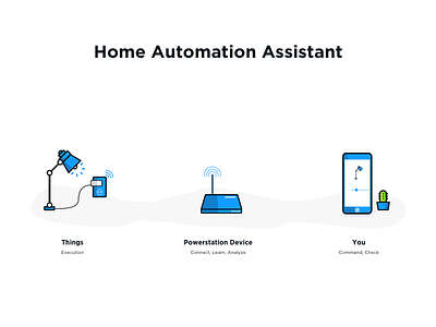 Home Automation assistant Illustration automation control device illustration landing page light mobile room automation webpage website