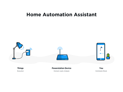 Home Automation assistant Illustration