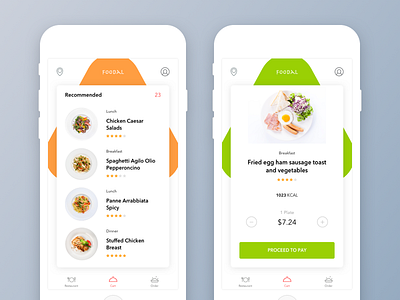 Food Ordering App - Food list & Details Page by Sourav Maity ℠ on Dribbble