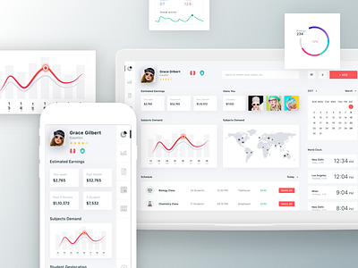 Education App - Teacher Dashboard chart dashboard date graph income notify science student subject teacher track