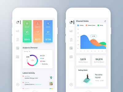 Teacher Dashboard channel chart dashboard graph income notify science student subject teacher track