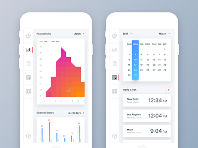 Teacher Dashboard - Activity state and Date Time channel chart dashboard graph income notify science student subject teacher track