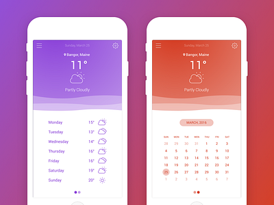 Explore Weather App app cloudly date temperature weather weekly