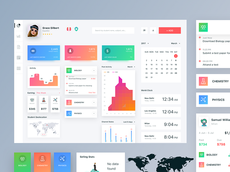 Education App - Teacher Dashboard by Sourav Maity ℠ on Dribbble