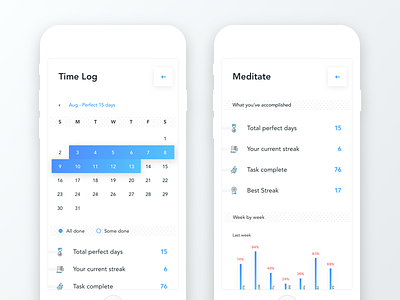 Schedule Planner App - Time Log & Task time log details log meditate planner productivity schedule task time weekly