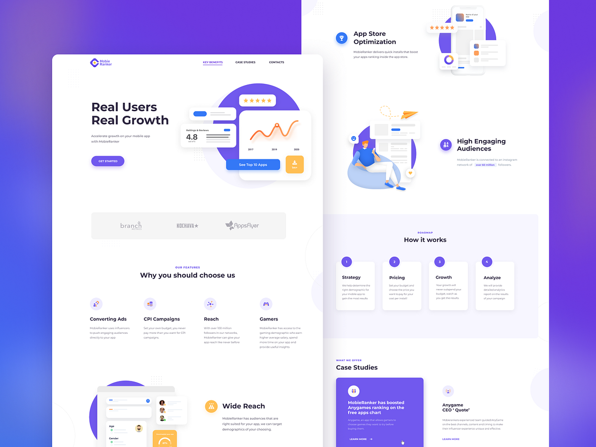 Landing Page for MobieRanker by Iryna Harahulia on Dribbble