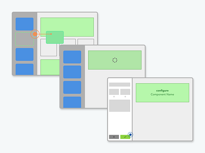 Storefront CMS Flows