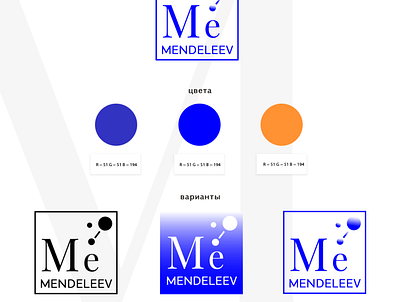 Logo presentation for the school Mendeleev brand identity chemestry logo illustration logo logodesign science logo study app vector art
