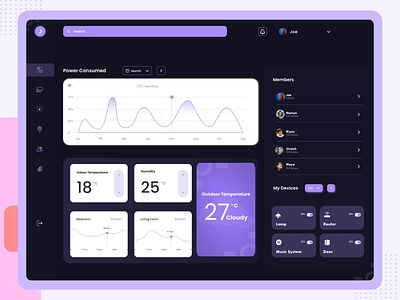 Smart Home Dashboard