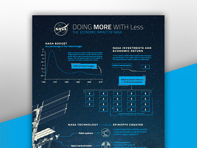 NASA Infographic blue design infographic layout monochromatic nasa poster space