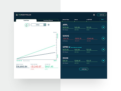 Yo Portfolio - Buttons charts financial flat graph interface investing layout stocks ui web app