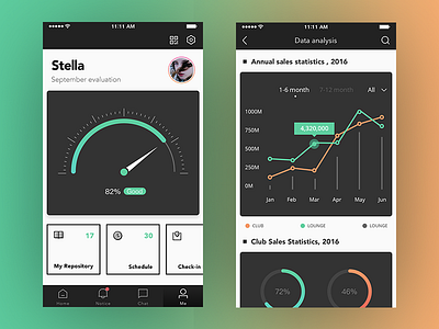 OA app | Analysis analysis app automation design gradient interface ios oa office system ui