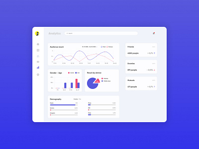 daily UI 18 design figma figma design figmadesign freelancer ui ux