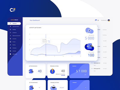 Consol Freight Dashboard dashboard dashboard ui graphic design product design productdesign saas design ui uiux ux