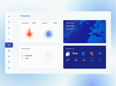 POC Trade Finance data visualization design graphic design logistics map telemetrics ui ui ux ui design