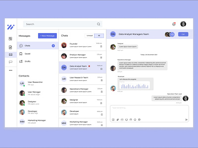 Chatboard app chatboard dashboard design icon inbox ui user experience user interface ux