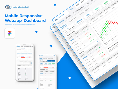 Mobile Responsive Webapp Dashboard design mobile responsive mobile ui mobileapp mockup redesign responsive design ui ui ux uidesign ux