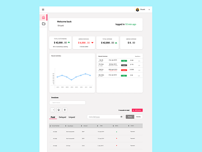 Invoice Application Page #03 app business commerce dashboard design desktop flat invoice minimal muzli ui ux webdesign website