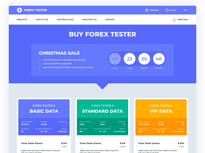 Forex Tester Order Page