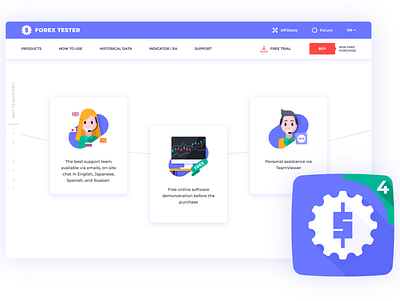 Forex Tester Landing Page icons site svg tester ui ux web