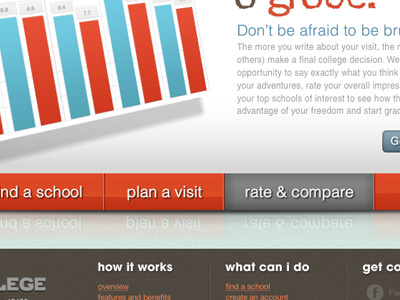 Footer'n'Slide college footer graph rating slider