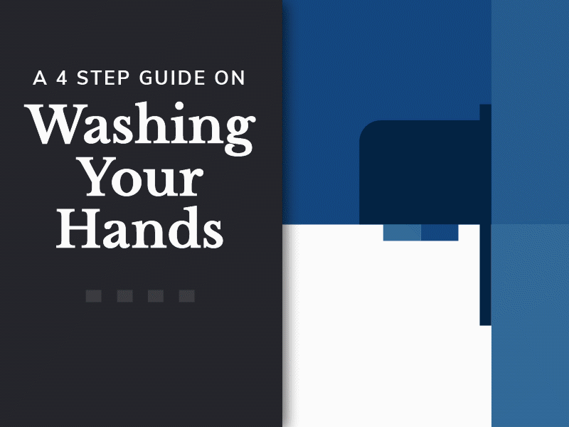 4 Step Guide to Washing Your Hands aftereffects animation coronavirus health icons illustration vector wash your hands