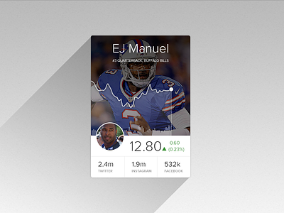 Player Card card chart graph minimal player profile social sports stock web app