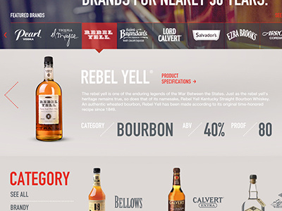 Corporate Website - Liquor alcohol brands corporate liquor spirits website