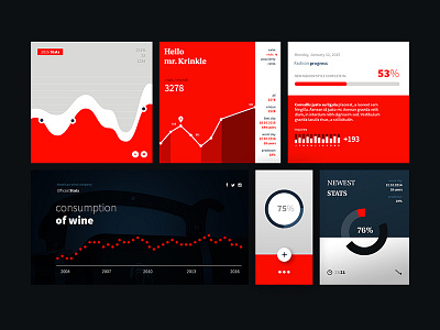 Stats Placed Ui Kit app clean download forms mobile placed psd red stats ui kit web widgets