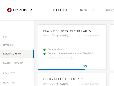 Hypoport dashboard finance overview reports technical