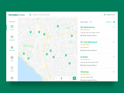 Local Markets flat green interface local business location map mercado simple supermarket uidesign white