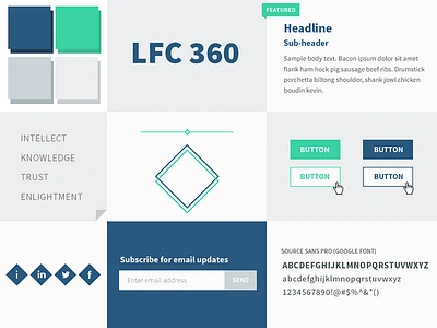 LFC Style Tile art direction blog palette style tile typography ui web