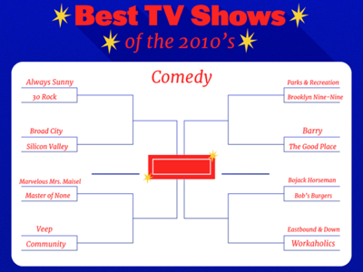 Best TV shows of the decade Bracket bracket design funny humor infographic television typography