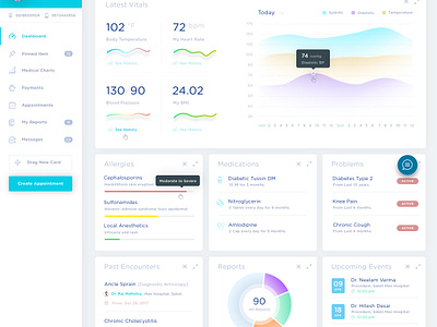 Patient Dashboard by Yogesh Jawliya - Principal UX Designer on Dribbble