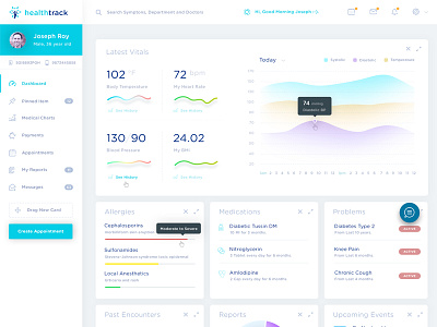 Patient Dashboard