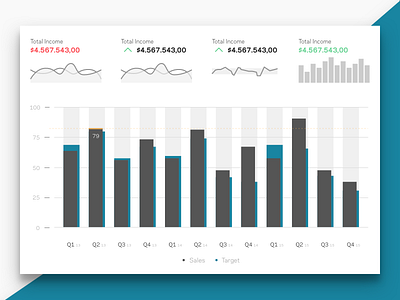 Charts charts uikit