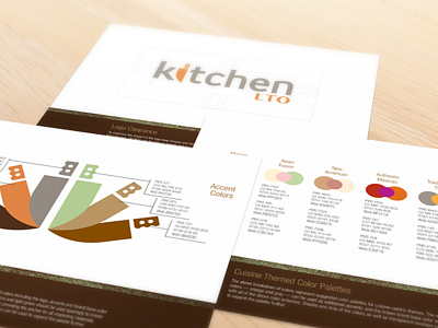 Kitchen LTO Style Guide