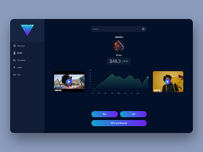 Inflow music dashboard branding dashboad dashboard app dashboard design dashboard flat design dashboard template dashboard ui dashboard ui design dashboard ui kit design graphic design mordern music art ui