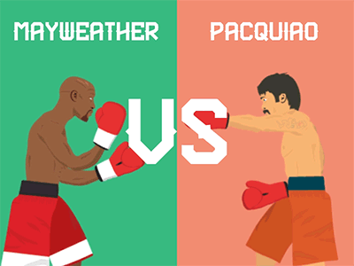 Mayweather Vs Pacquiao - Fight of the Century after effects animation boxers boxing fight gif gloves illustration mayweather pacquiao punch sports
