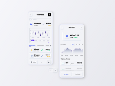 Cryptocurrency  App