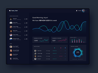 Dashboard Design For Truck Booking App