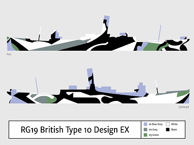 RG19 British Type 10 Design EX camouflage dazzle illustration