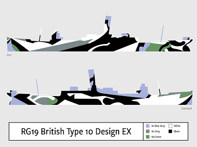 RG19 British Type 10 Design EX