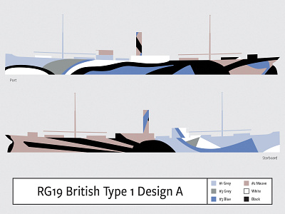 RG19 British Type 1 Design A